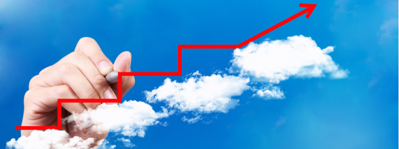 Gaining a Competitive Edge In the Cloud