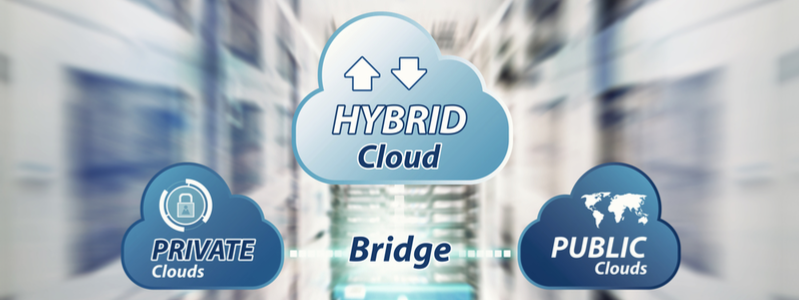 Why You Need a Hybrid Cloud Strategy
