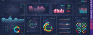 Article gives the list on best visual analytics tools