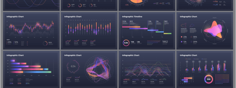 Article explains the difference in Data Analytics and Data Visualization