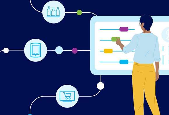 Category Management The Heart of Retail Success